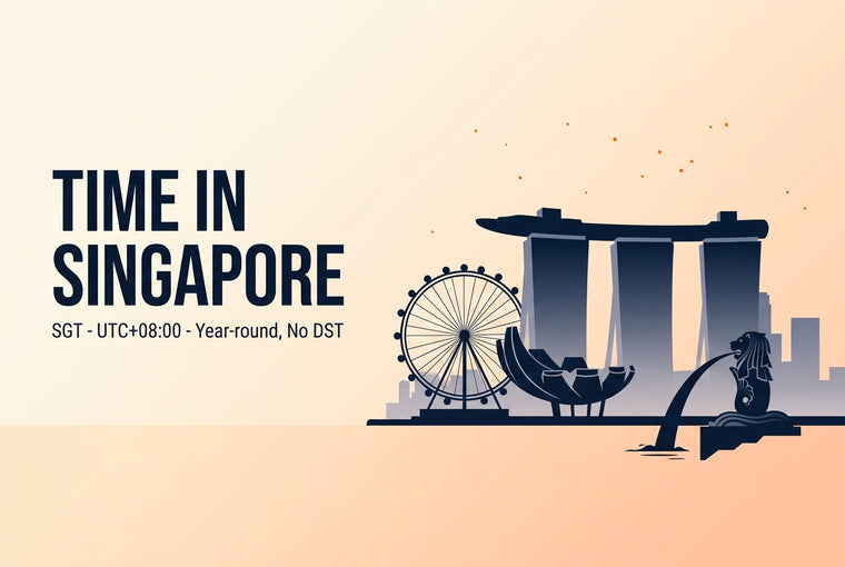 Time in Singapore banner with Marina Bay Sands, Singapore Flyer, ArtScience Museum and Merlion silhouette on peach gradient, labelled SGT UTC+08:00 year-round no DST
