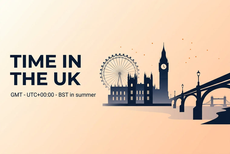 Time in the UK banner with London Eye, Houses of Parliament, Big Ben and Westminster Bridge silhouette on peach gradient, labelled GMT UTC+00:00 BST in summer