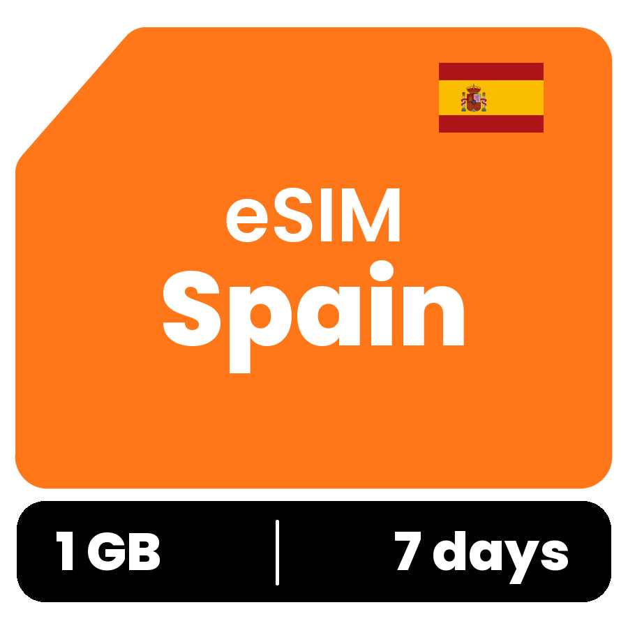 eSIM España