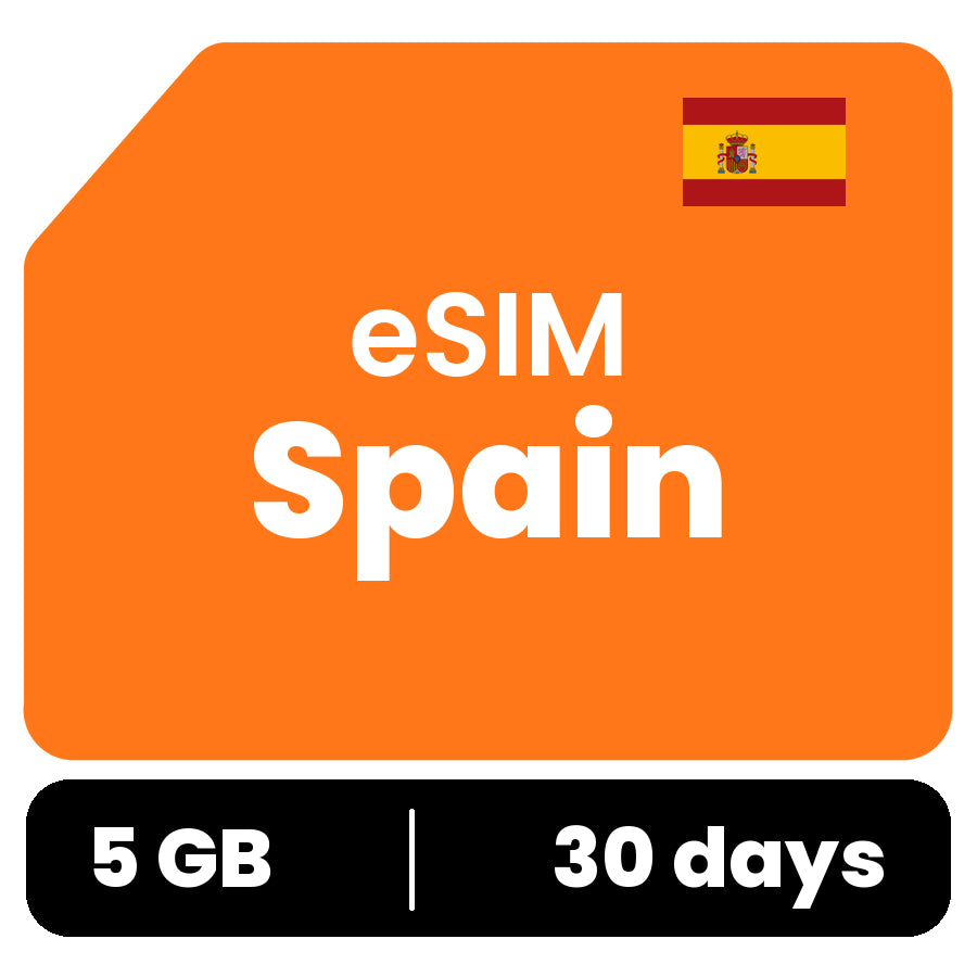 eSIM España